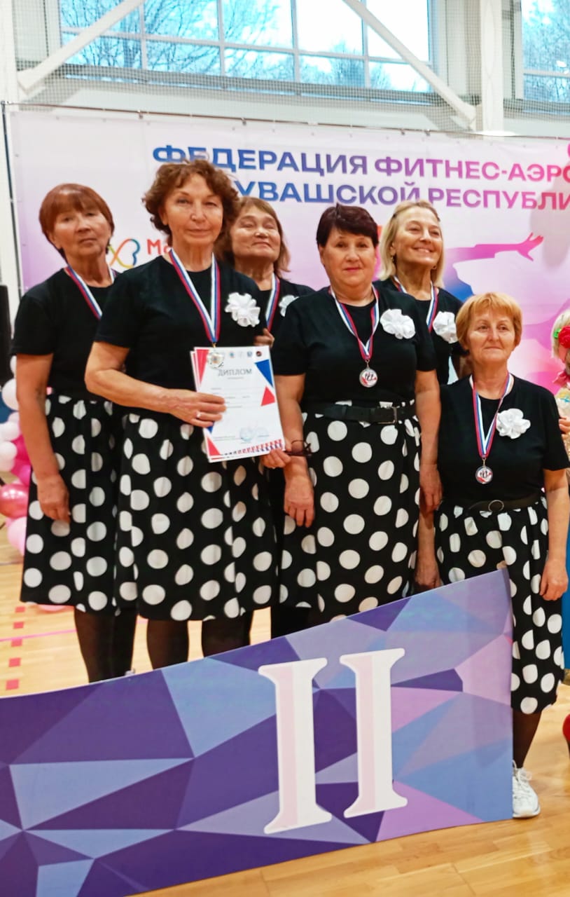 Фестиваль – конкурс по фитнес-аэробике